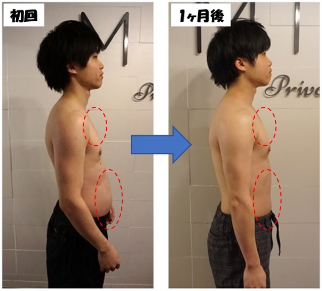 アラ始 アラサーから始める肉体改造 31日目 1ヶ月の成果 体脂肪減で筋肉増量 Miroブログ 実践パーソナルトレーニング Miroブログ 実践パーソナルトレーニング